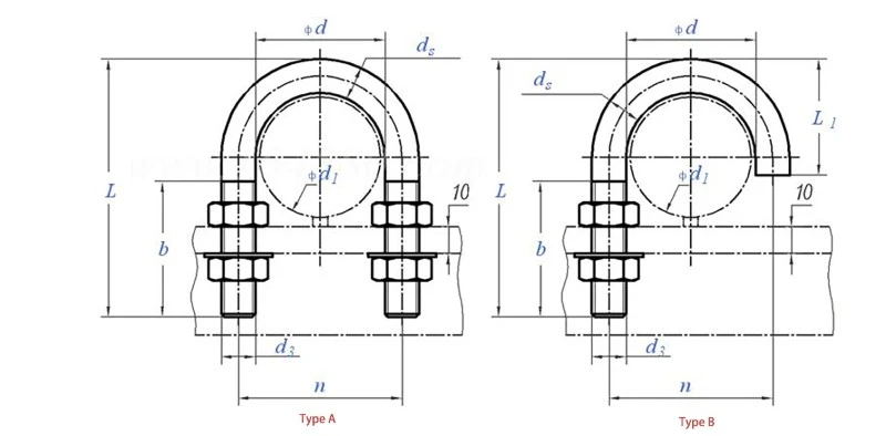 Galvanized Steel DIN3570 U-Bolts Galvanized Steel DIN3570 U-Bolts