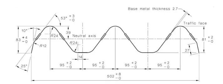 Three Beam Traffic Crash Barrier Guardrail Three Beam Traffic Crash Barrier Guardrail