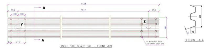 Three Beam Traffic Crash Barrier Guardrail Three Beam Traffic Crash Barrier Guardrail